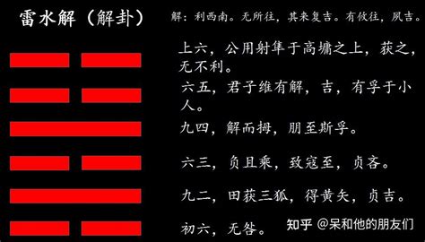 巽卦人|第57卦 解读《易经》，学会做出合理的决策—— 巽为。